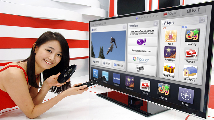 Finding The Best Samsung TV Meet Your Needs