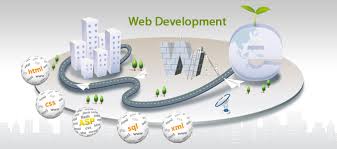 How To Target Local Market For Web Development Clients?