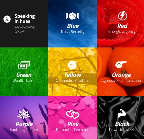 A Psychological Rainbow: Feelings Inspired by Color