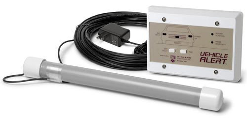 Enhance The Security Cover Of Your Property With These Gadgets