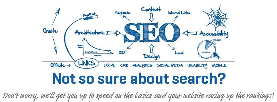 Utilize The Website SEO Marketing Services To Stay At The Top