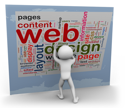 Importance Of Web Aesthetics