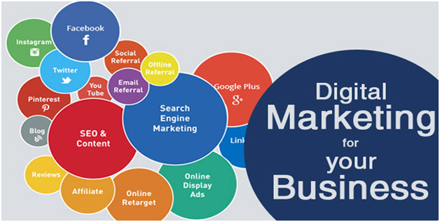 An Insight Into Digital Marketing