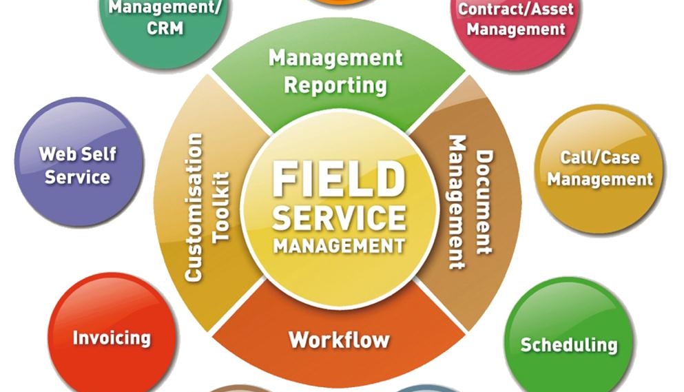 5 Benefits Of Field Service Management Software