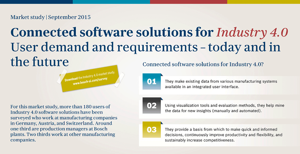 Manufacturers – Improve Productivity With Software Solutions