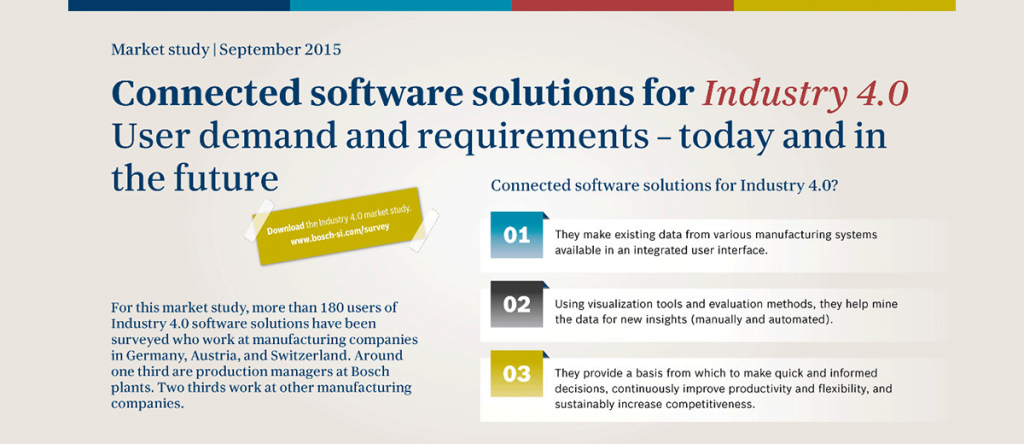 Manufacturers – Improve Productivity With Software Solutions