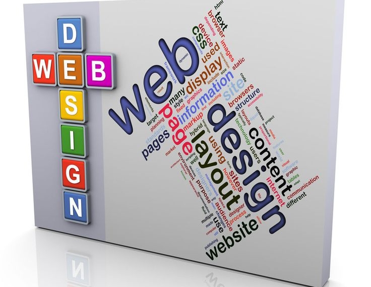 How Custom Website Design and Development Company Help Your Business Grow
